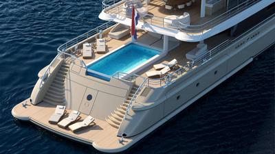 Amels Limited Editions 242 Synthesis <b>Exterior Gallery</b>