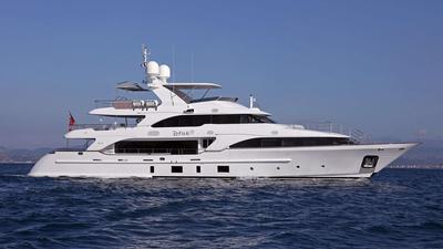 Benetti Classic 121 Abvios