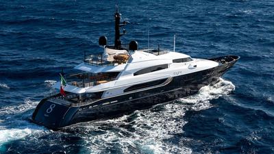 CRN custom Eight